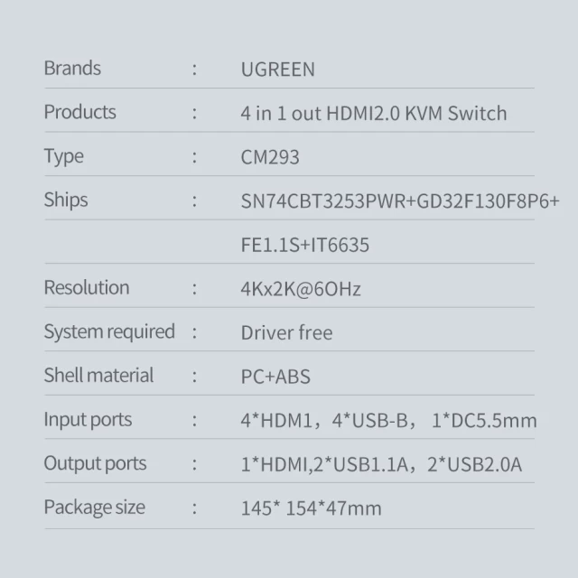 Перемикач Ugreen KVM (Keyboard Video Mouse) Switch 4x1 HDMI/4x USB-A /4x USB Type-B Black (UGR1273BLK)
