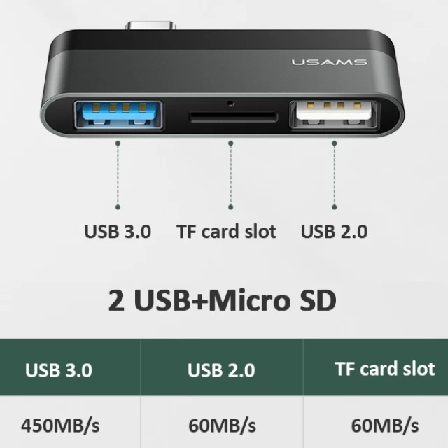 USB-хаб Usams SJ463 Mini HUB USB-C to 2xUSB-A | TF Grey (SJ463HUB01)