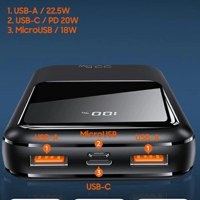Портативний зарядний пристрій Usams PB58 Powerbank 22.5W 20000mAh Dual QC3.0/PD3.0/FC Black (20KCD17701)