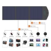 Складное солнечное зарядное устройство Choetech Quick Charge 2xUSB-A/USB-C/DC 120W Black (SC008)