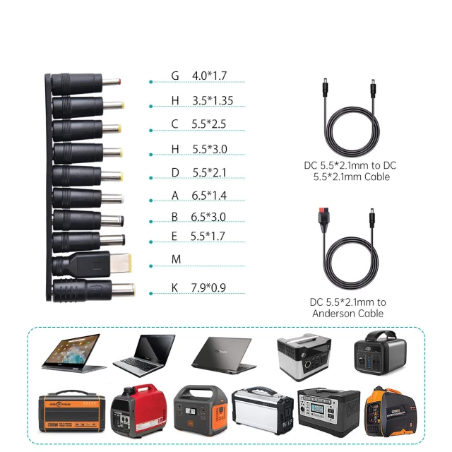 Складний сонячний зарядний пристрій Choetech Quick Charge 2xUSB-A/USB-C/DC 120W Black (SC008)