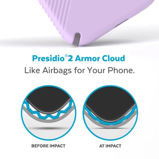 Чехол Speck Presidio2 Grip для iPhone 14 | 13 Spring Purple Cloudygrey White (840168521913)