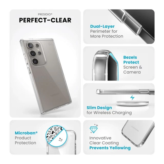 Чохол Speck Presidio Perfect-Clear для Samsung Galaxy S24 Ultra (S928) Clear (150620-5085)