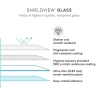 Защитное стекло Speck ShieldView для iPhone 11 Pro Max | XS Max Clear (848709065445)
