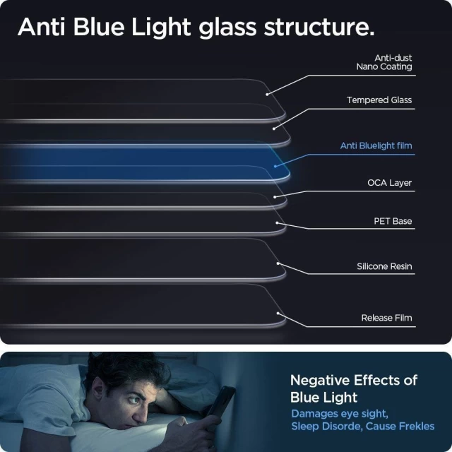 Защитное стекло Spigen для iPhone 13 | 13 Pro GLAS.tR EZ Fit (2 pack) Anti Blue (AGL03389)