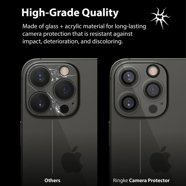 Защитное стекло для камеры Ringke Camera Protector Glass для iPhone 13 Pro | 13 Pro Max Transparent (C1G022)