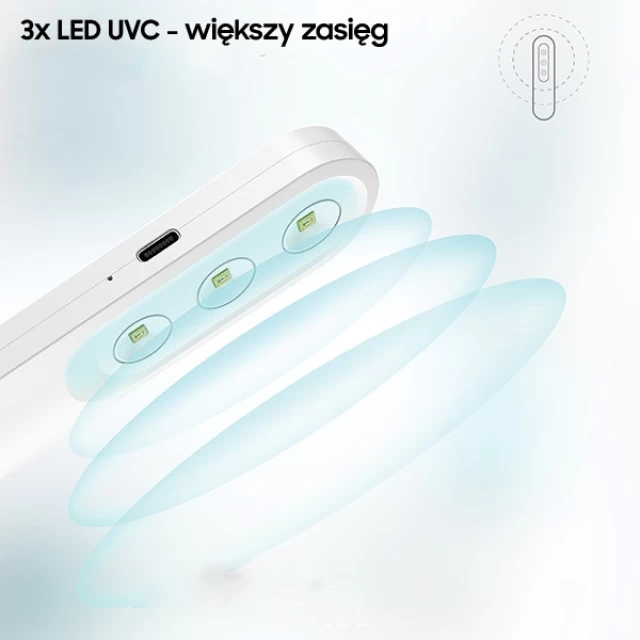 Портативное устройство для дезинфекции Uniq Beam LYFRO UV-C White (LYFRO-BEAM-WHT)