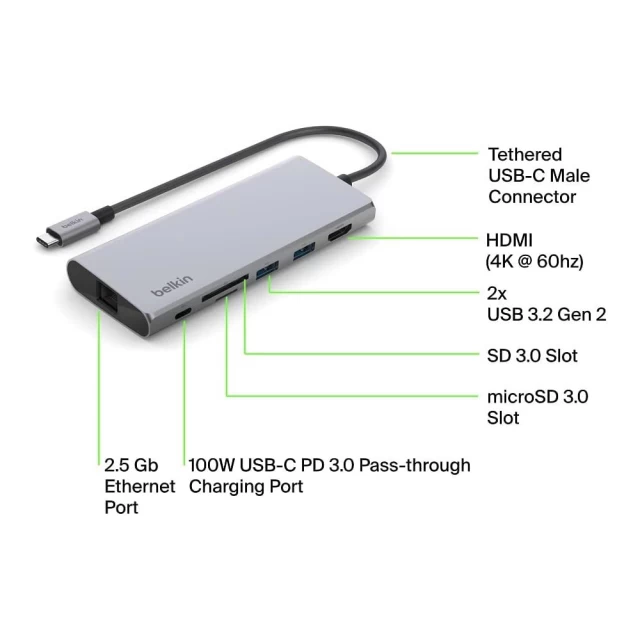 USB-хаб Belkin USB-C to 2xUSB-A/HDMI/USB-C/Audio 3.5mm/SD/microSD Space Grey (INC009BTSGY)