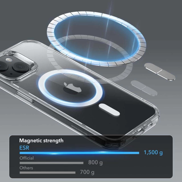 Чехол ESR Classic Hybrid Halolock для iPhone 15 Plus Clear with MagSafe (4894240173411)
