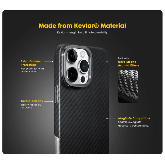 Чохол LAUT KEV PROTECT для iPhone 16 Pro Black with MagSafe (L_IP24B_KE_BK)